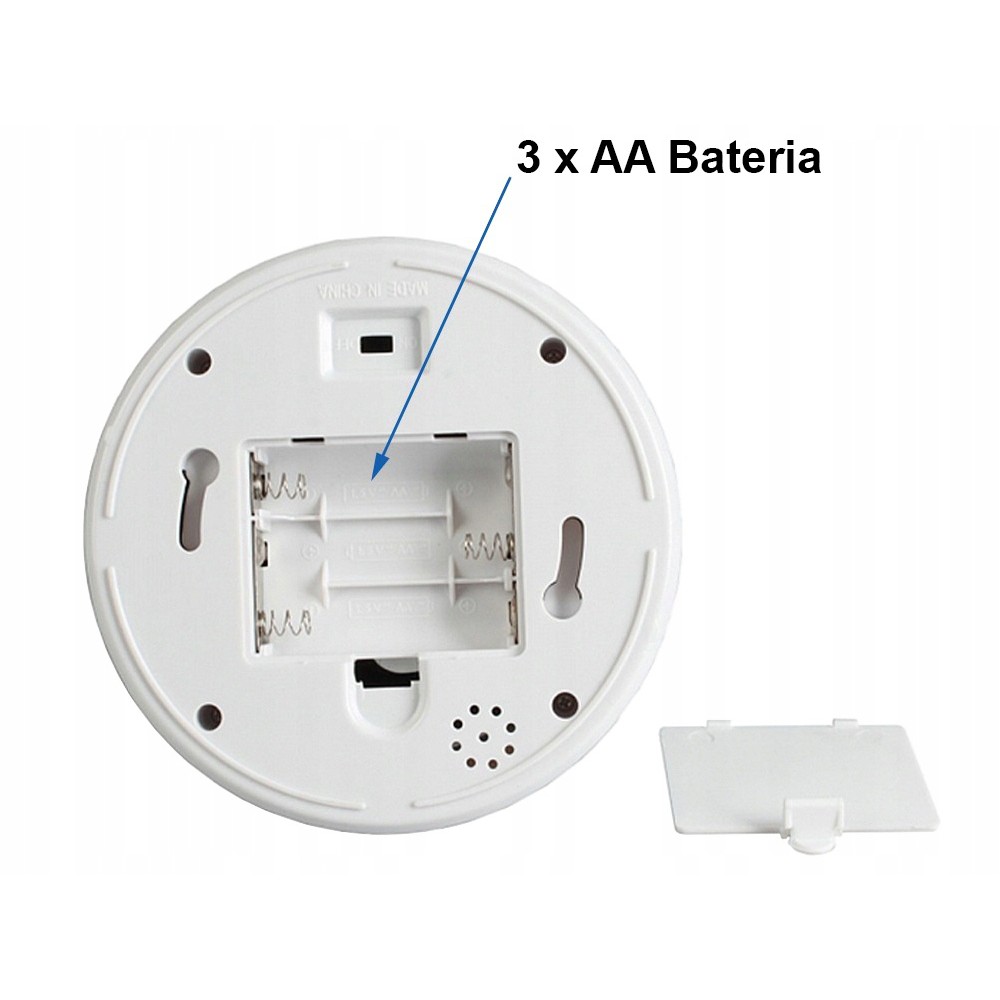 Cameră LED falsă de industrie 12x12x8cm megamix.sk