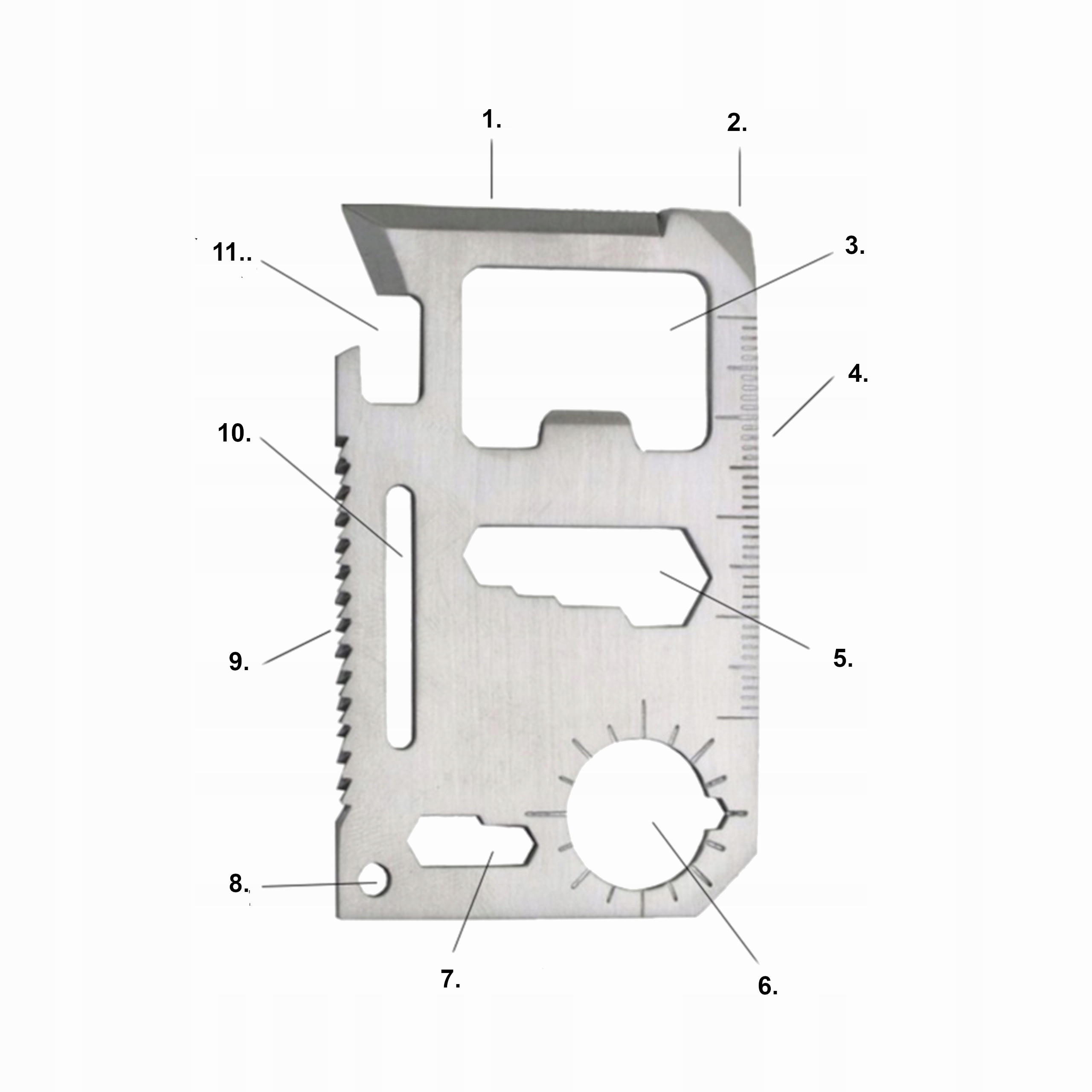 Set de supraviețuire Survival Kit 7v1 megamix.sk