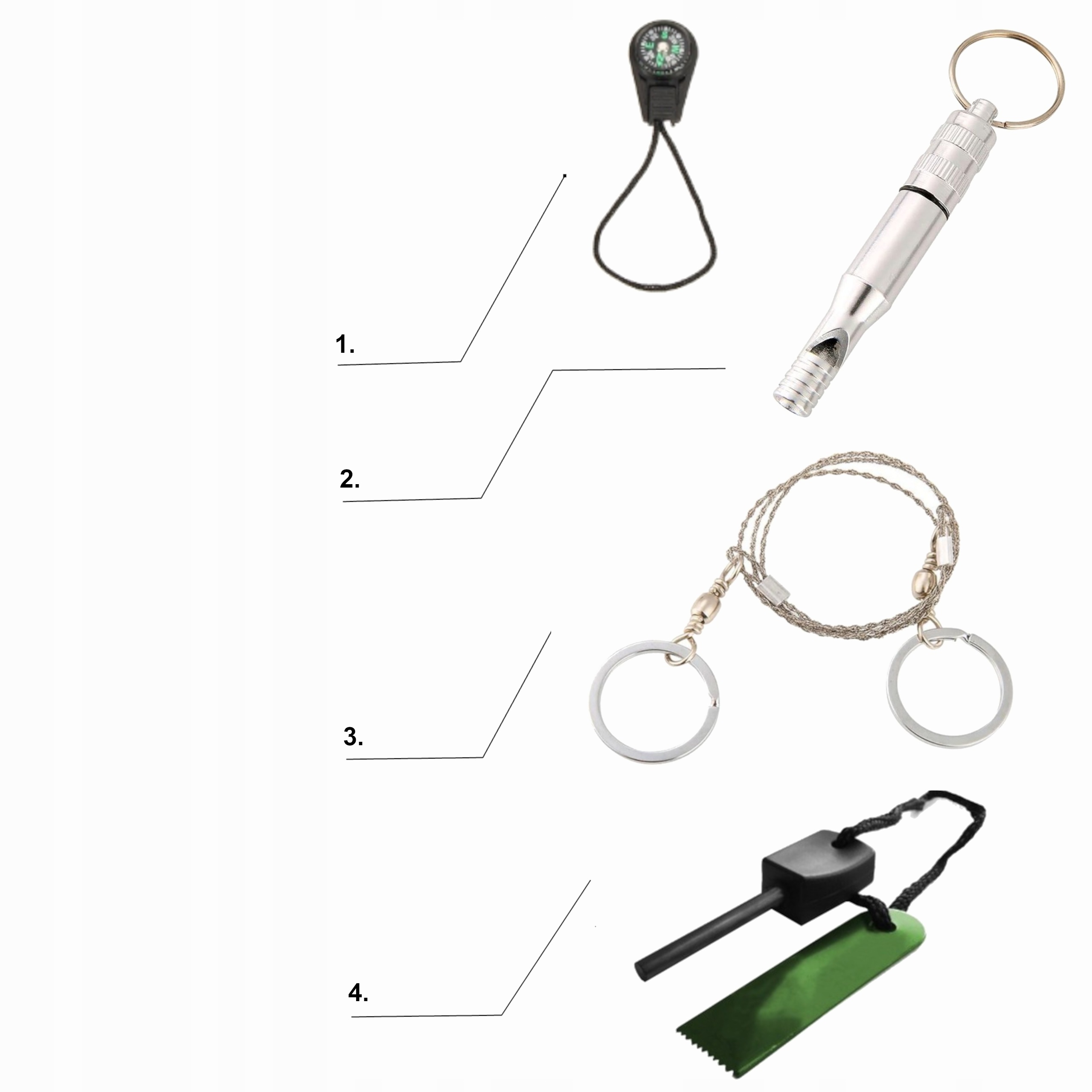 Set de supraviețuire Survival Kit 7v1 megamix.sk