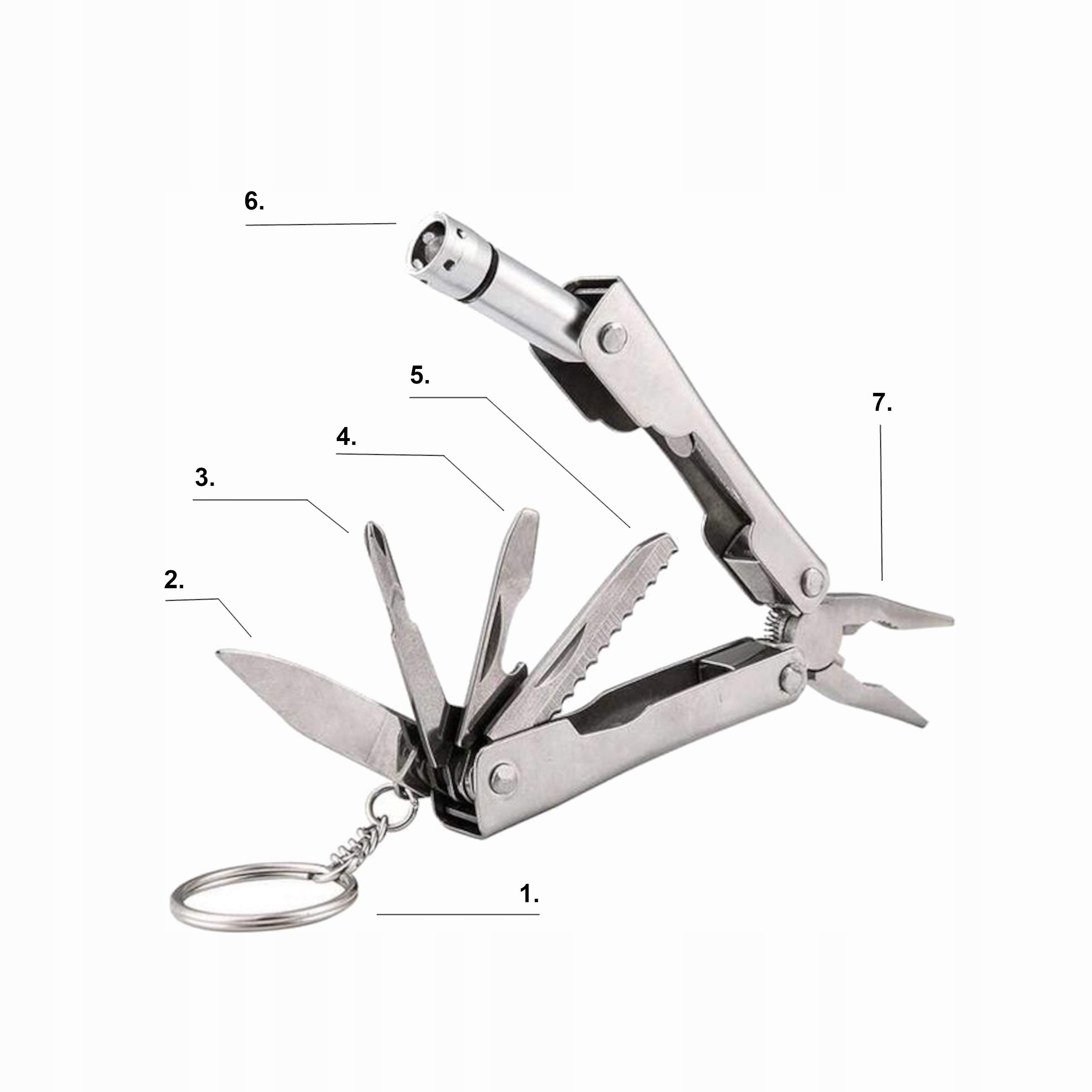 Set de supraviețuire Survival Kit 7v1 megamix.sk